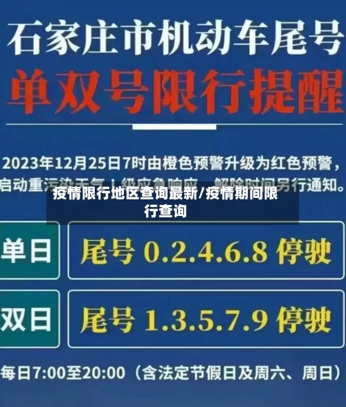 疫情限行地区查询最新/疫情期间限行查询