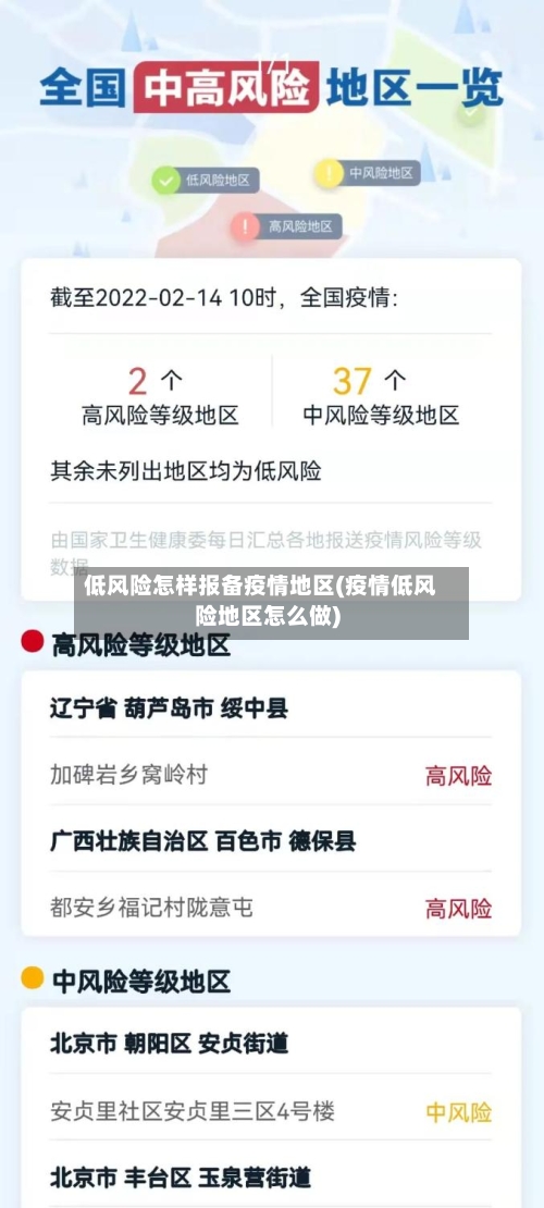 低风险怎样报备疫情地区(疫情低风险地区怎么做)-第2张图片