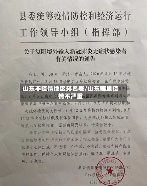 山东非疫情地区排名表/山东哪里疫情不严重-第2张图片