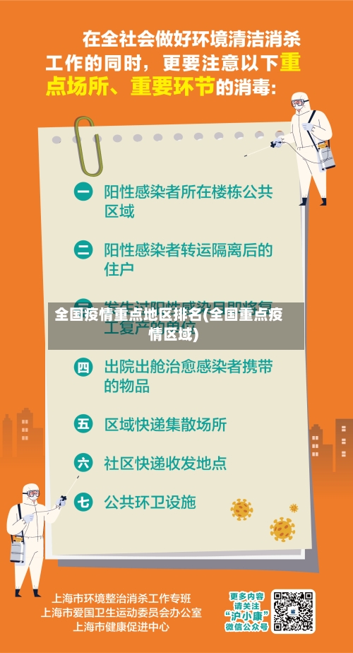 全国疫情重点地区排名(全国重点疫情区域)