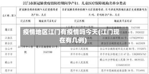 疫情地区江门有疫情吗今天(江门现在有几例)