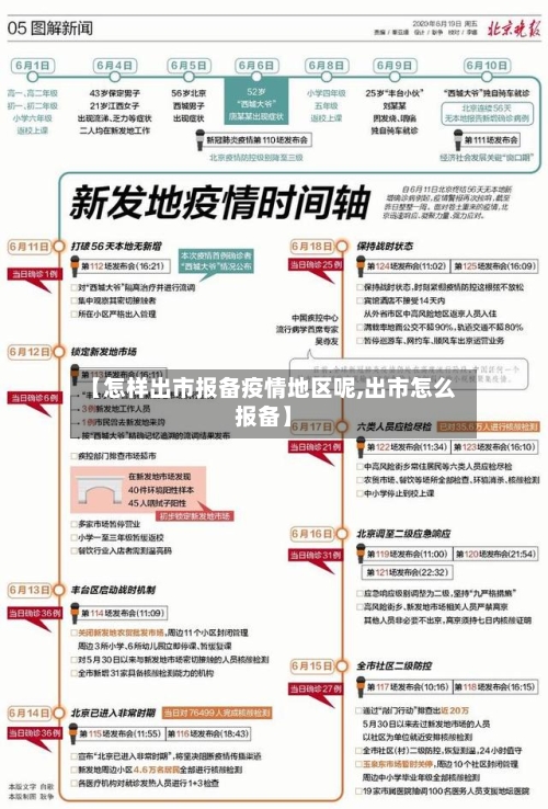 【怎样出市报备疫情地区呢,出市怎么报备】-第3张图片