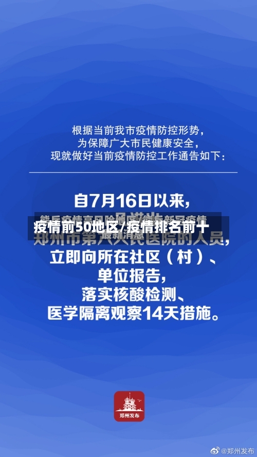 疫情前50地区/疫情排名前十