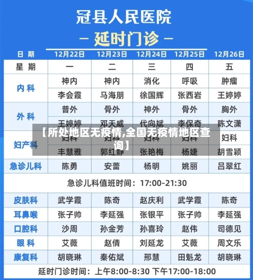 【所处地区无疫情,全国无疫情地区查询】