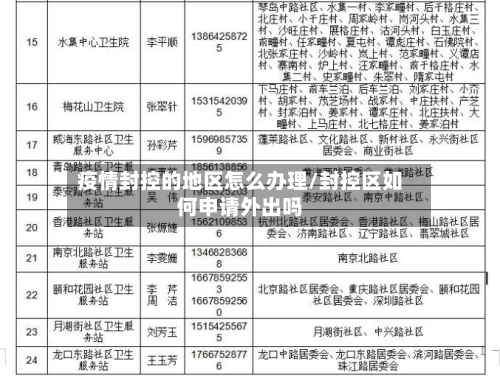 疫情封控的地区怎么办理/封控区如何申请外出吗-第2张图片