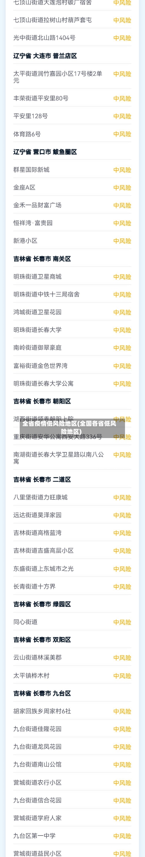 全省疫情低风险地区(全国各省低风险地区)-第3张图片