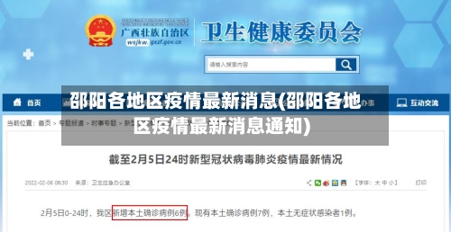 邵阳各地区疫情最新消息(邵阳各地区疫情最新消息通知)-第2张图片