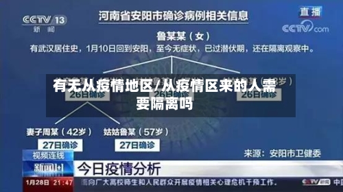 有无从疫情地区/从疫情区来的人需要隔离吗