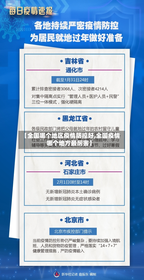 【全国哪个地区疫情防控好,全国疫情哪个地方最厉害】-第2张图片