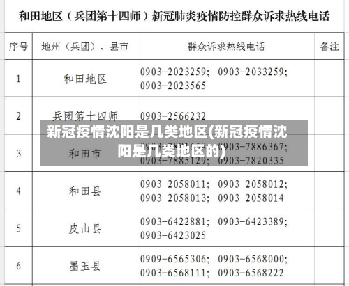 新冠疫情沈阳是几类地区(新冠疫情沈阳是几类地区的)