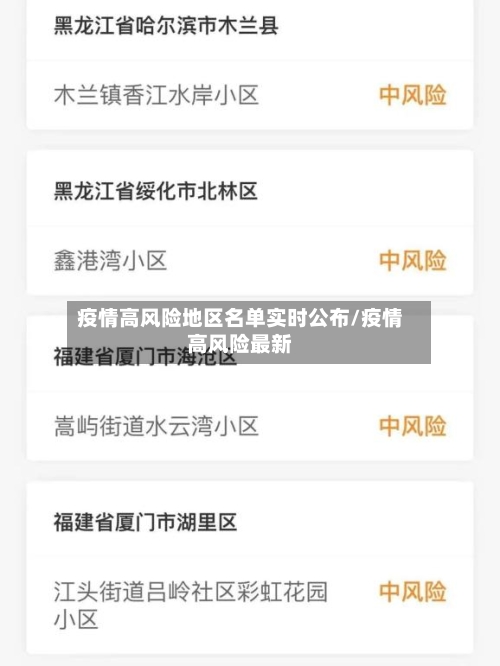 疫情高风险地区名单实时公布/疫情高风险最新-第2张图片