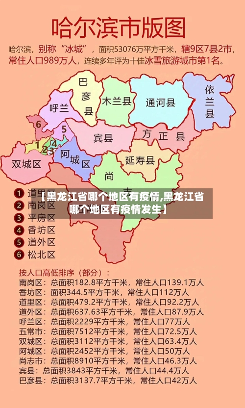 【黑龙江省哪个地区有疫情,黑龙江省哪个地区有疫情发生】