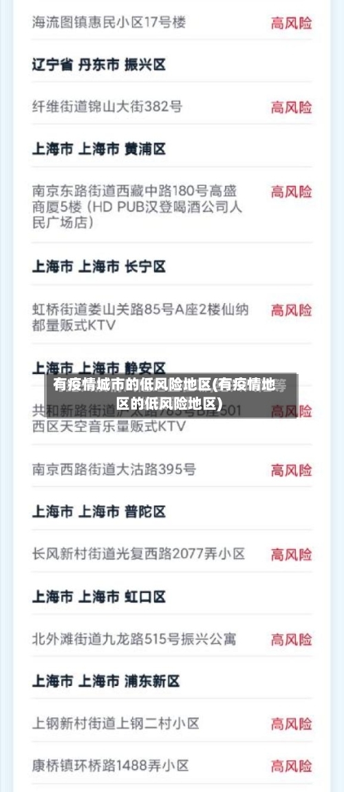 有疫情城市的低风险地区(有疫情地区的低风险地区)-第3张图片
