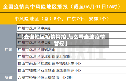 【查询地区疫情管控,怎么看当地疫情管控】