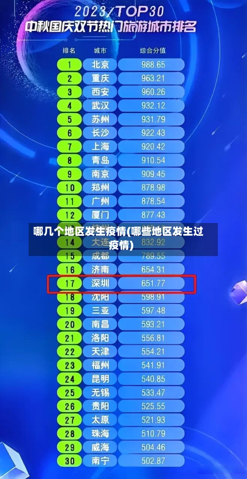 哪几个地区发生疫情(哪些地区发生过疫情)-第3张图片