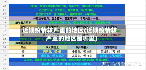 近期疫情较严重的地区(近期疫情较严重的地区是哪里)-第2张图片