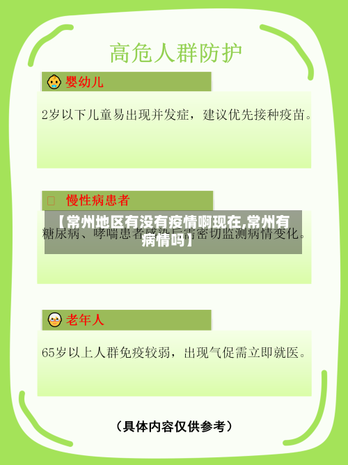 【常州地区有没有疫情啊现在,常州有病情吗】