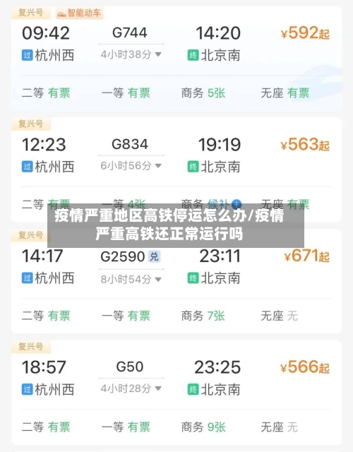 疫情严重地区高铁停运怎么办/疫情严重高铁还正常运行吗-第3张图片