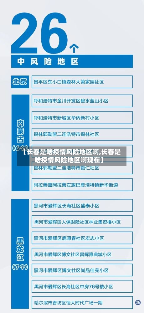 【长春是啥疫情风险地区啊,长春是啥疫情风险地区啊现在】