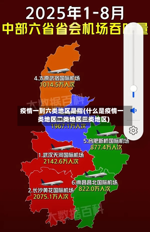 疫情一到六类地区是指(什么是疫情一类地区二类地区三类地区)-第2张图片