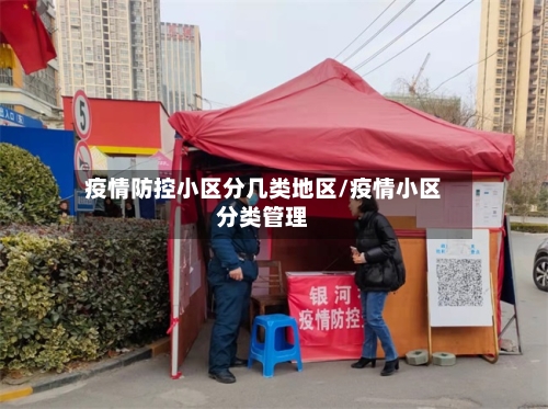 疫情防控小区分几类地区/疫情小区分类管理-第2张图片