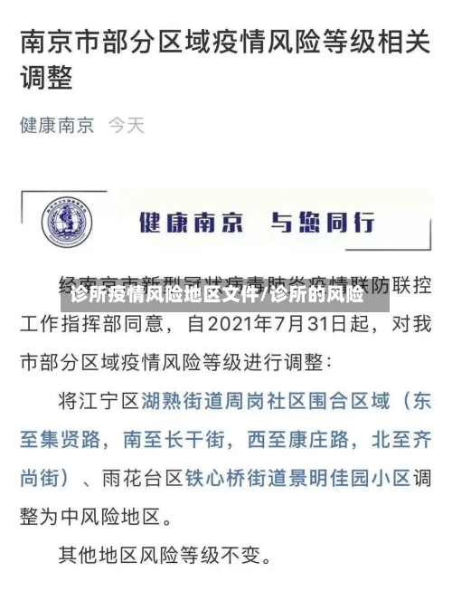 诊所疫情风险地区文件/诊所的风险