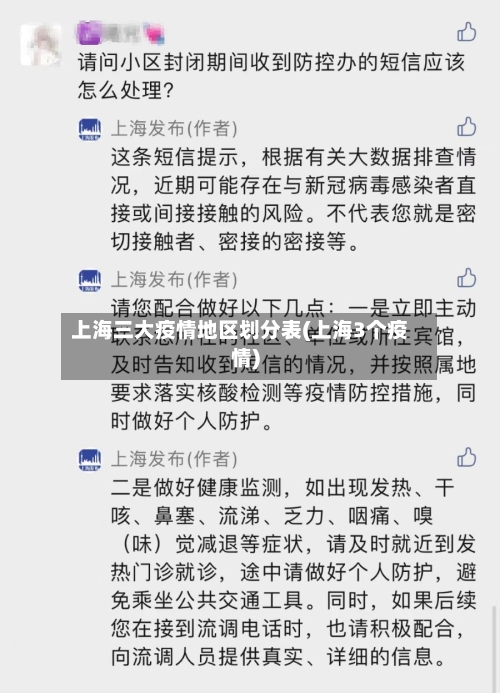 上海三大疫情地区划分表(上海3个疫情)