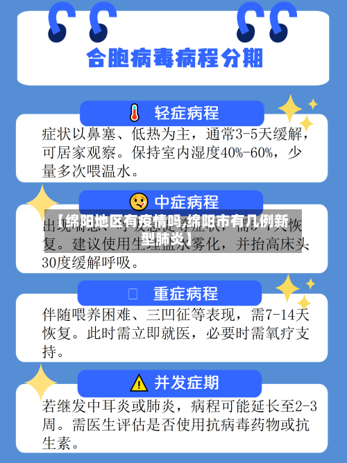 【绵阳地区有疫情吗,绵阳市有几例新型肺炎】