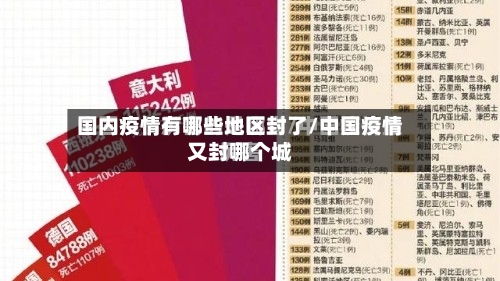 国内疫情有哪些地区封了/中国疫情又封哪个城-第2张图片