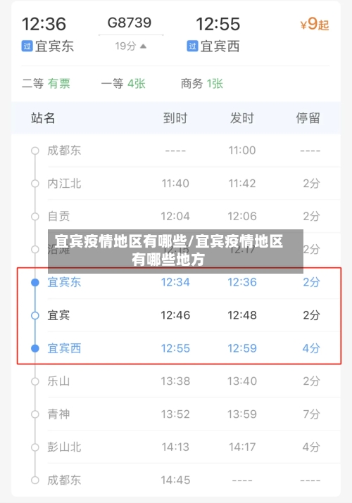 宜宾疫情地区有哪些/宜宾疫情地区有哪些地方-第2张图片