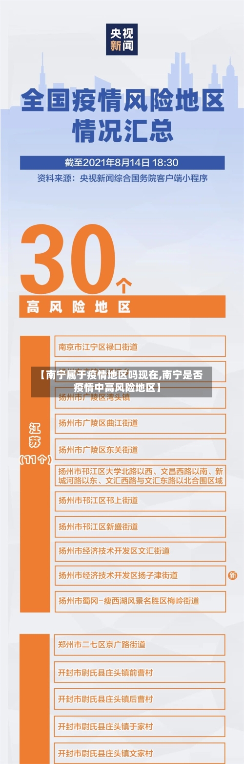 【南宁属于疫情地区吗现在,南宁是否疫情中高风险地区】-第3张图片
