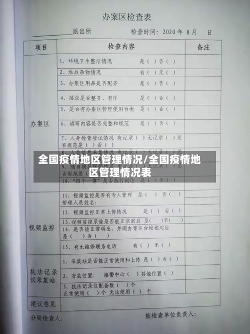 全国疫情地区管理情况/全国疫情地区管理情况表-第2张图片