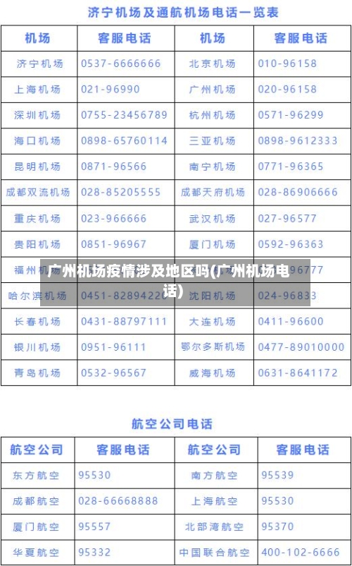 广州机场疫情涉及地区吗(广州机场电话)