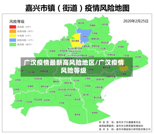 广汉疫情最新高风险地区/广汉疫情风险等级-第2张图片