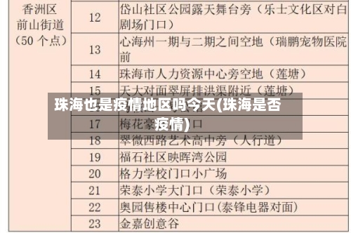 珠海也是疫情地区吗今天(珠海是否疫情)-第2张图片