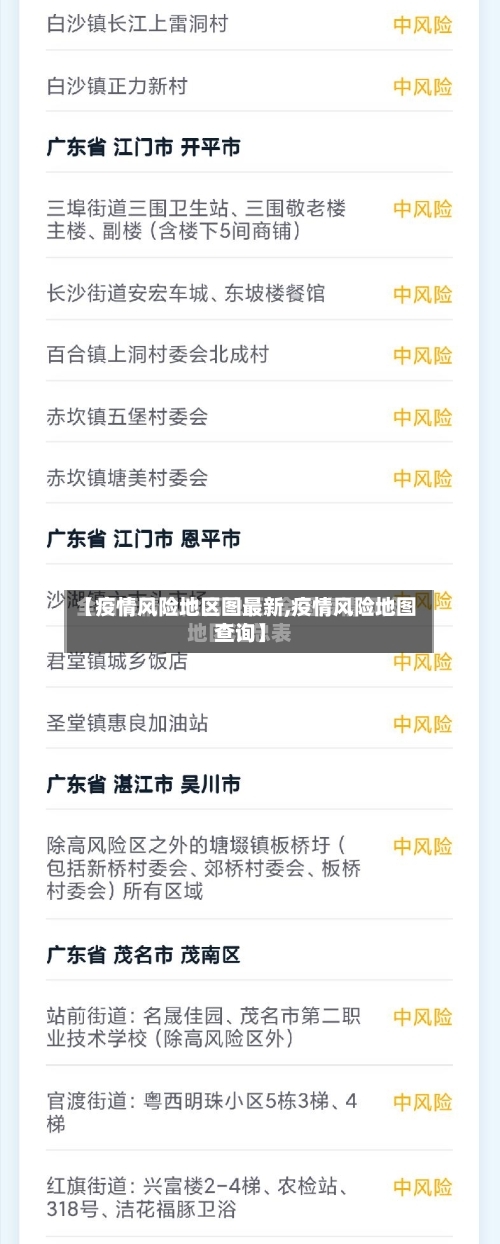 【疫情风险地区图最新,疫情风险地图查询】-第2张图片