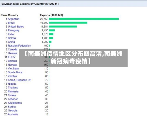 【南美洲疫情地区分布图高清,南美洲新冠病毒疫情】-第3张图片