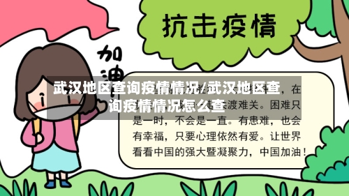 武汉地区查询疫情情况/武汉地区查询疫情情况怎么查-第2张图片