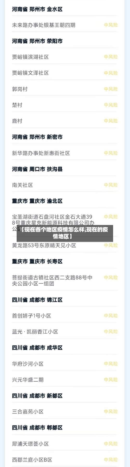 【现在各个地区疫情怎么样,现在的疫情地区】-第2张图片