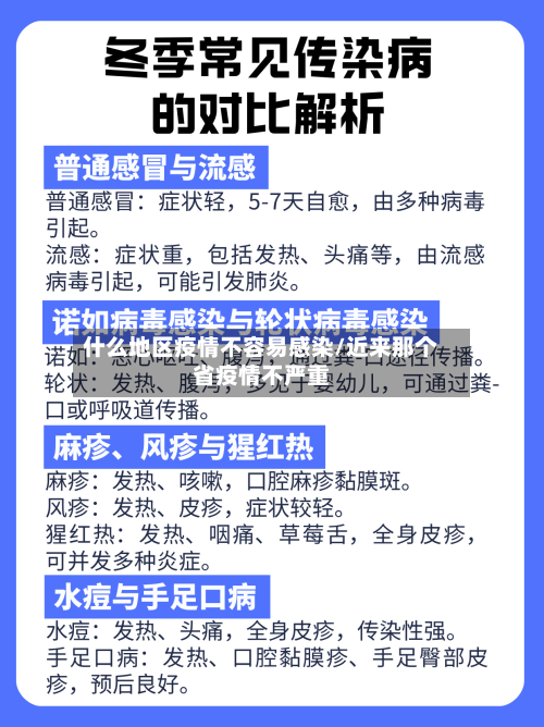 什么地区疫情不容易感染/近来那个省疫情不严重-第2张图片