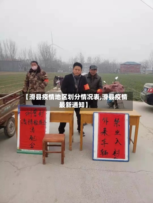 【滑县疫情地区划分情况表,滑县疫情最新通知】-第3张图片