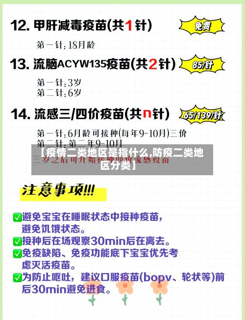 【疫情二类地区是指什么,防疫二类地区分类】