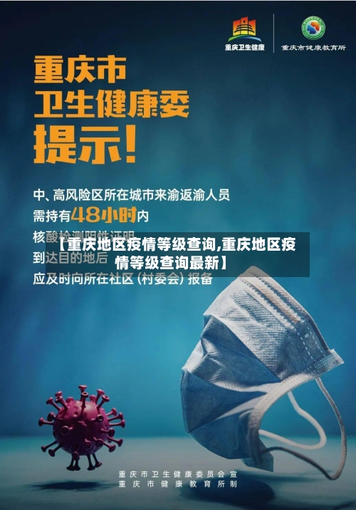【重庆地区疫情等级查询,重庆地区疫情等级查询最新】-第3张图片