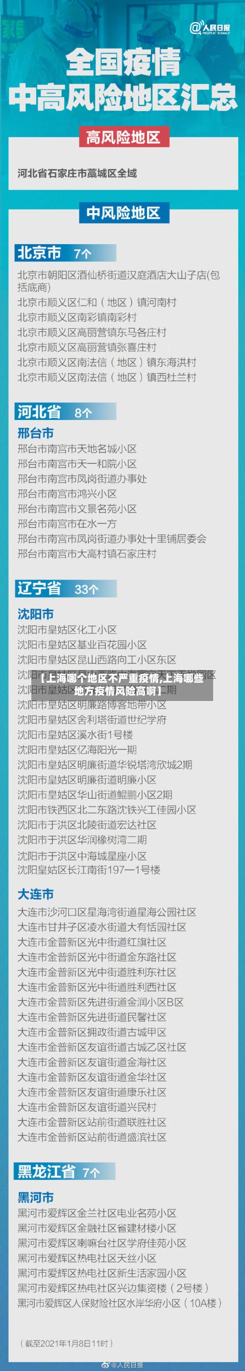 【上海哪个地区不严重疫情,上海哪些地方疫情风险高啊】-第3张图片