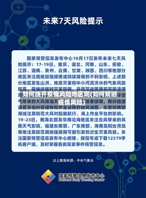 如何绕开疫情风险地区呢(如何规避疫情风险)-第2张图片