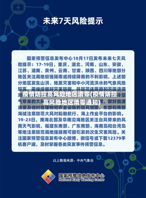 疫情防控高风险地区清零(疫情防控高风险地区清零通知)-第2张图片