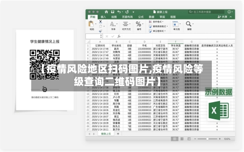 【疫情风险地区扫码图片,疫情风险等级查询二维码图片】-第2张图片