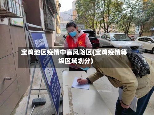 宝鸡地区疫情中高风险区(宝鸡疫情等级区域划分)-第3张图片