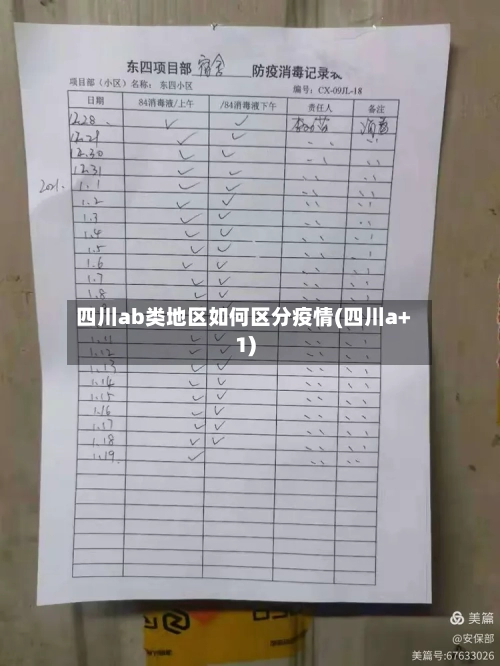四川ab类地区如何区分疫情(四川a+1)