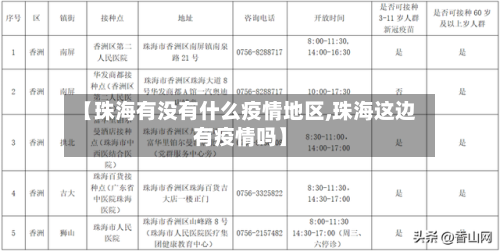 【珠海有没有什么疫情地区,珠海这边有疫情吗】